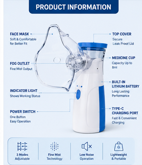nebulizer 2 Handheld Mesh Nebulizer Machine for Adults & Kids | Portable Rechargeable Nebulizer with Face Mask & Mouthpiece | USB Type-C Charging | Low Noise | Fine Mist Technology