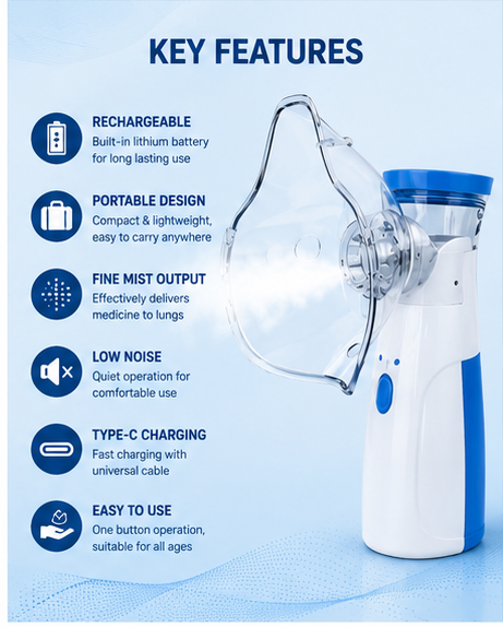 nebulizer 3 Handheld Mesh Nebulizer Machine for Adults & Kids | Portable Rechargeable Nebulizer with Face Mask & Mouthpiece | USB Type-C Charging | Low Noise | Fine Mist Technology