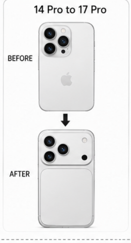 14pro to 17pro converter silver colour