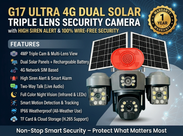 G17 4G Dual Solar Triple Lens Camera – 1 Year Warranty
