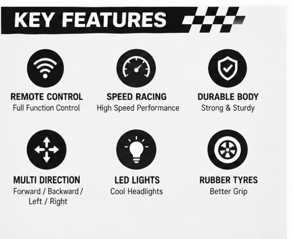 Mini RC Racing Car – Remote Control Multi-Functional Racing Toy Car
