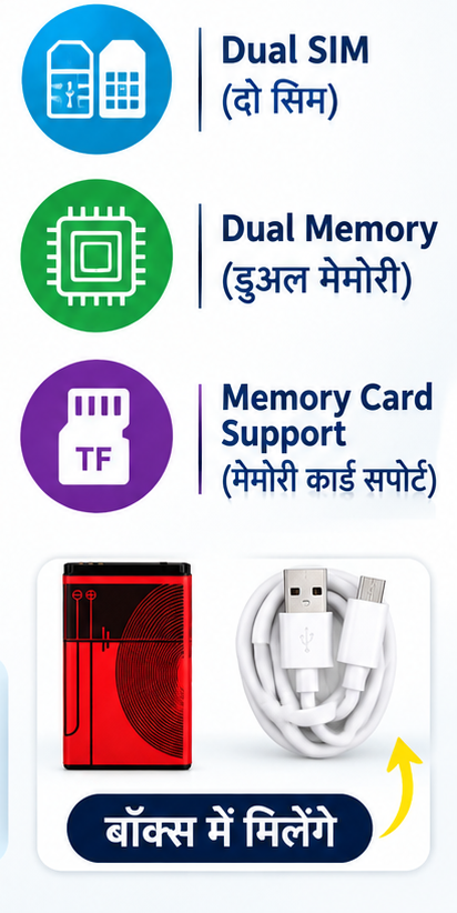 Mini Phone Hindi Feature Infographic 3 Product Title: 3-Inch Mini Keypad Mobile Phone